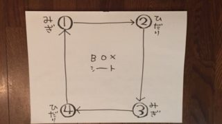 ボックスステップで転倒防止