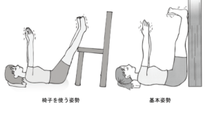 らくらく毛管運動