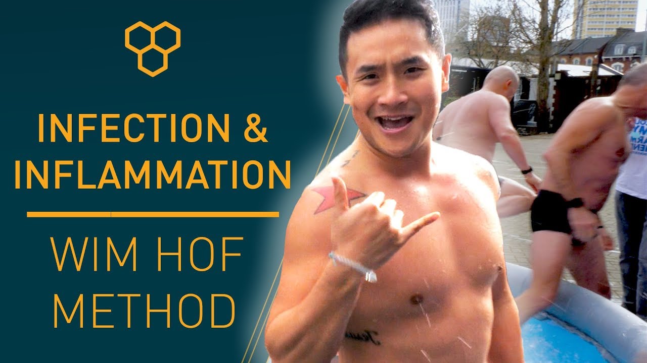 wimhof健康法